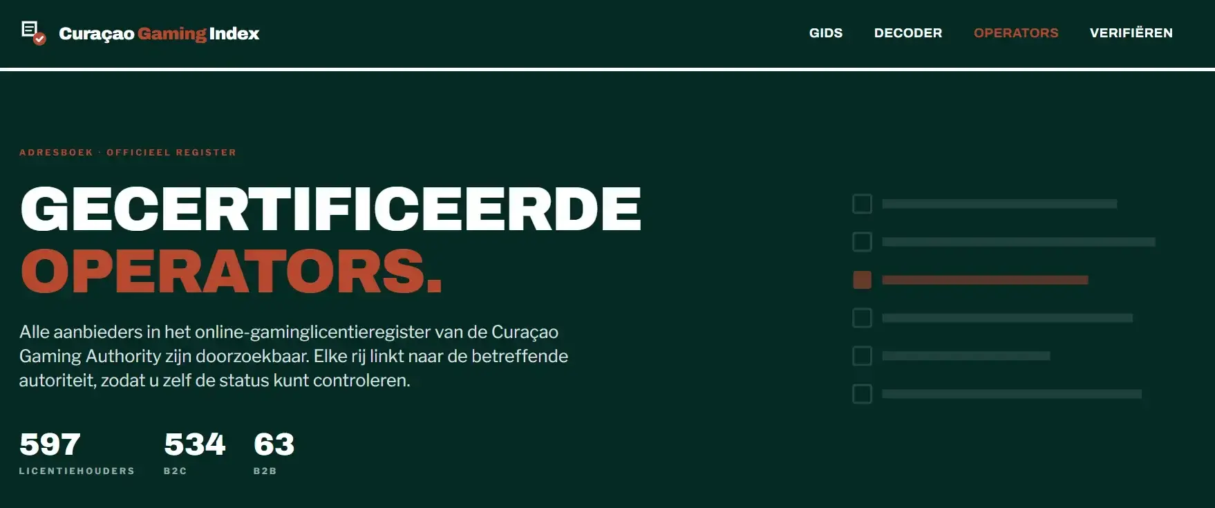 Actuele weergave van de Curaçao-licentieregistervermelding voor FairGame G.P. N.V.
